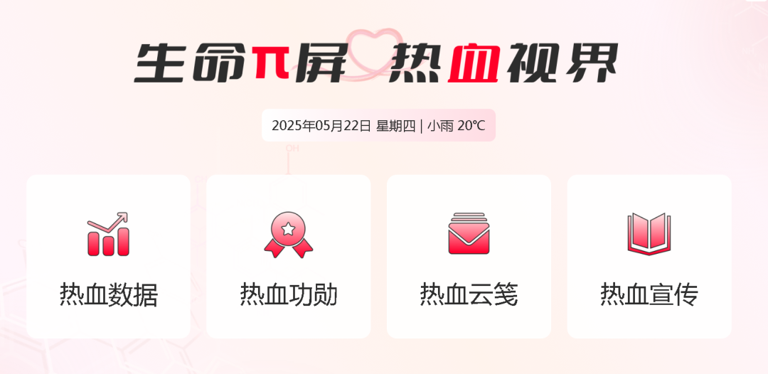 热血启航，智创未来 | 宇通献血车整体解决方案亮相第八届“全国血站管理大会”