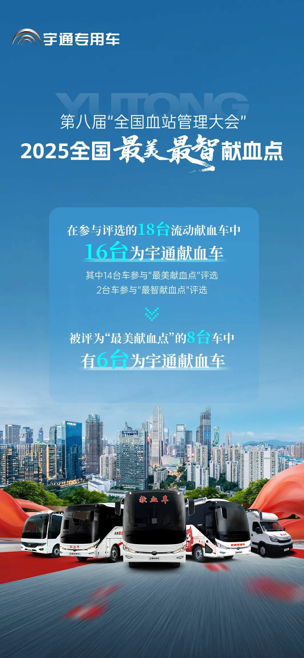 宇通多台车入?。?025年“全国最美献血点、最智献血点”评选结果出炉！