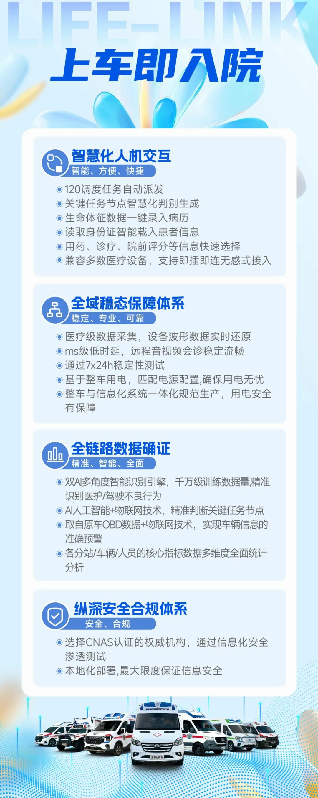 从等待救治到上车即入院：宇通院前急救信息化系统，重塑医院急诊救治新生态