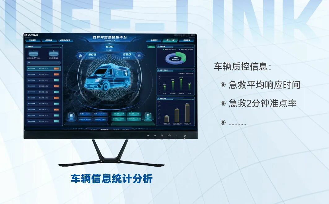 破局急救痛点！宇通 “LIFE-LINK” 赋能智慧指挥，急救中心 “智慧大脑” 已上线