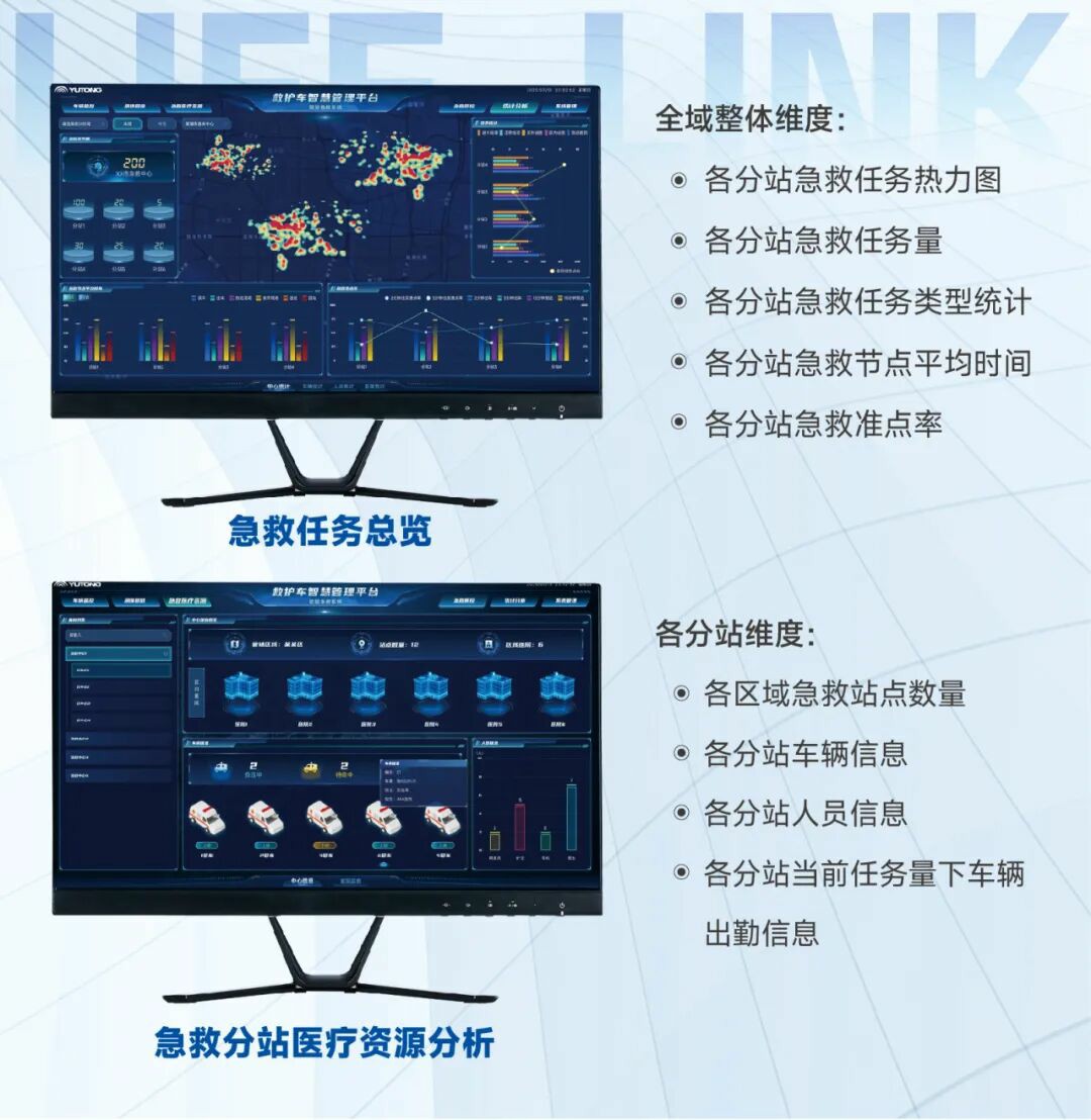 破局急救痛点！宇通 “LIFE-LINK” 赋能智慧指挥，急救中心 “智慧大脑” 已上线